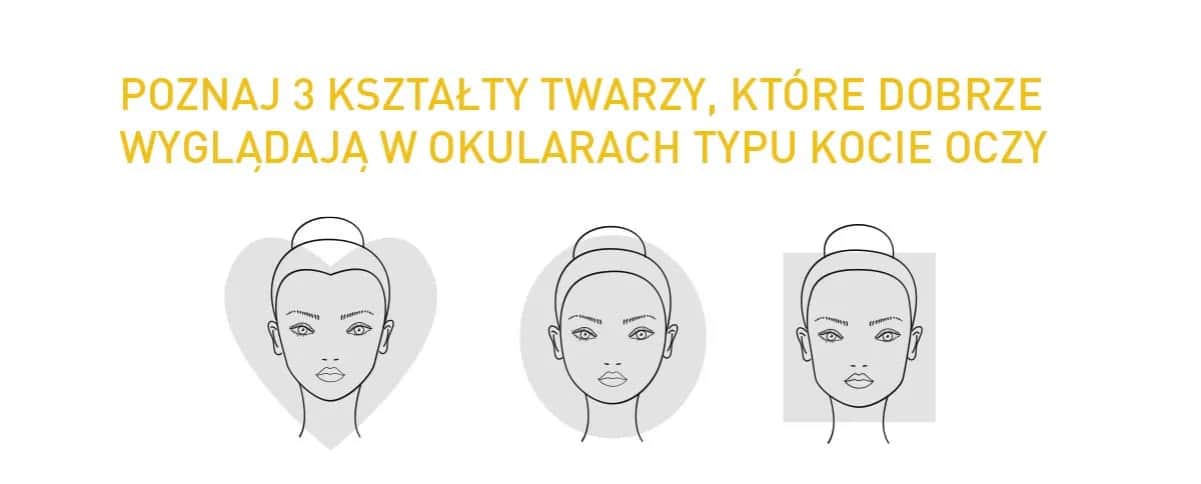 Kocie oprawki: Jak dobrać idealne do Twojej twarzy? Poradnik