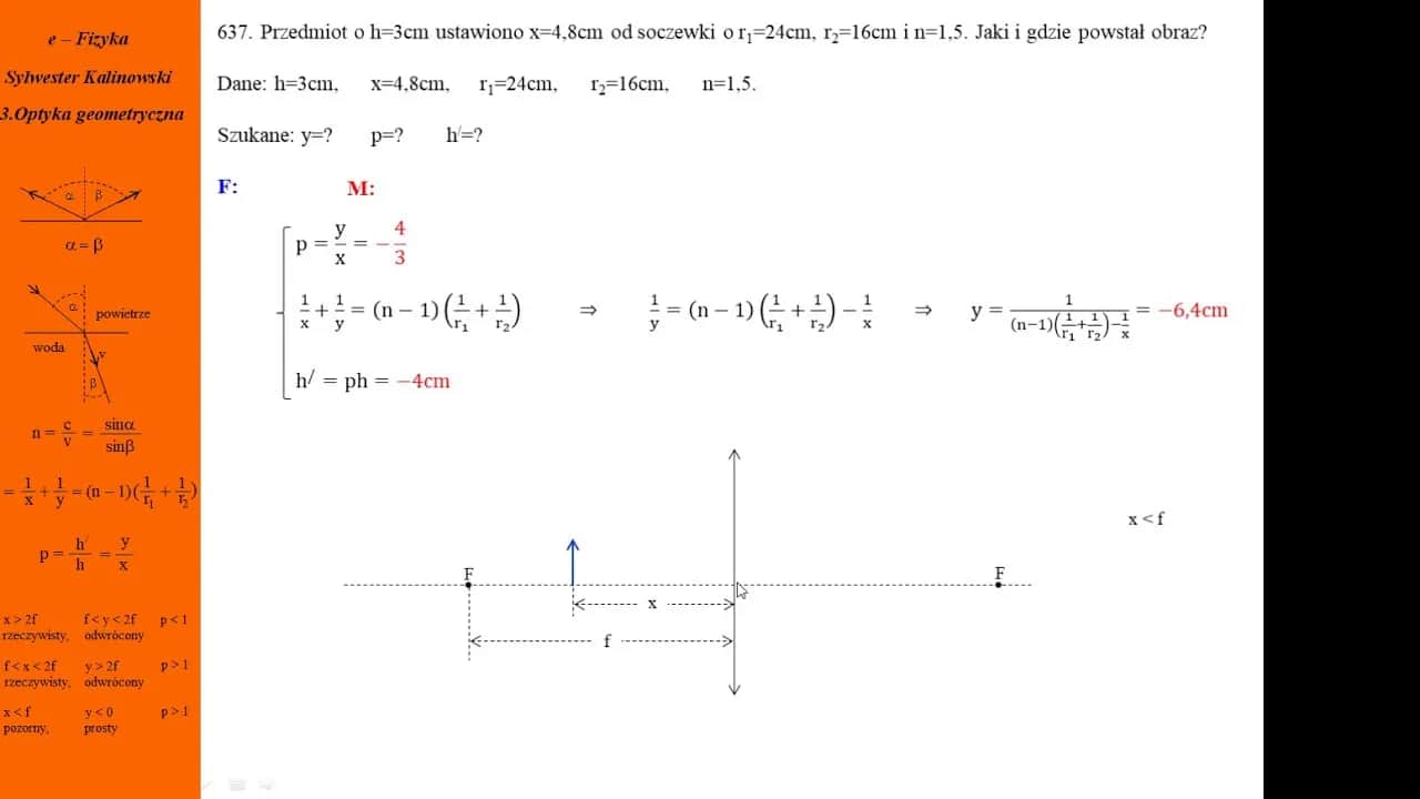 Powiększenie soczewki: Oblicz to sam! Wzory, lupy, cechy obrazu.