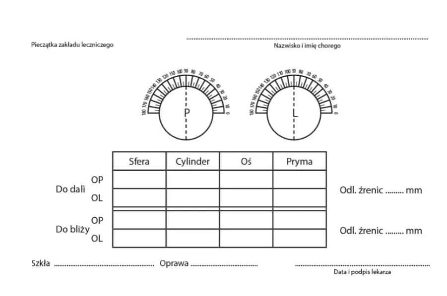 Jak okulista bada wzrok? Pełny przewodnik po wizycie krok po kroku