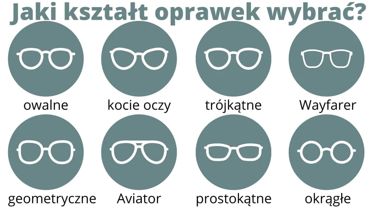 Jak wybrać idealne oprawki? Kształt, kolor, dopasowanie.